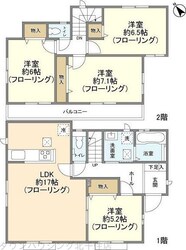 Ｋｏｌｅｔ葛飾水元＃０２の物件間取画像